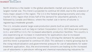 Adsorbents Market 2020: Business Development and Investment Related Analysis