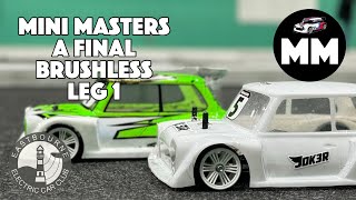 Mini Madness at Mini Masters the series 🐹