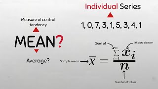 How to compute the mean of Individual series data using a simple formula