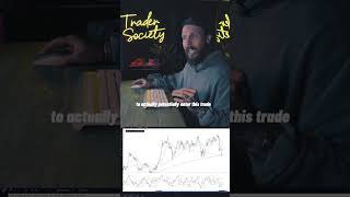 Trendlines done different. Start using this technique and watch yourself get crazy entries.