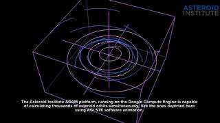 B612 Asteroid Institute's Asteroid Discovery Analysis and Mapping (ADAM) platform Visualization