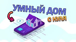 Создать УМНЫЙ ДОМ в условиях санкций?