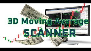 3D Moving Avarage Scanner ile Doğru işleme giriş yerleri ( İkili Opsiyon için uygun )