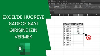 Excel'de hücreye sadece sayı girişine izin vermek