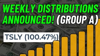 Weekly Distributions Announced! TSLY, QDTE, XDTE, RDTE