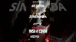 Kabir Azabı: İnsi ve Cinni Vizyonda! #shorts #kabirazabı