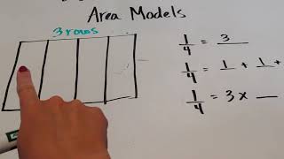 Using Area Models for Equivalent Fractions