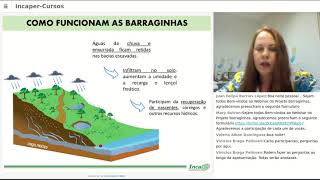 Experiencia de implantação do Projeto Barraginhas no Espírito Santo