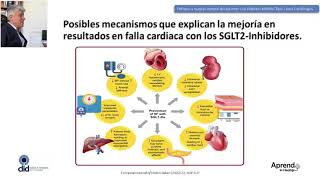 Falla Cardiaca y Diabetes Mellitus _ Dr. Efraín Gómez