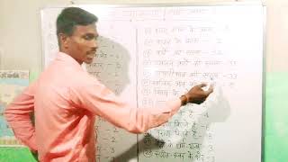 हिंदी व्याकरण || Hindi Grammar || सभी के प्रकार || Most important questions#rjgkankit#viral #gkhindi