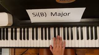 Si Majör Gam /B Major Scale