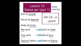 Lesson 15 | Study of ism | Arabic Grammar | Ad-duha