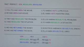 past perfect:  ver, resolver, devolver.