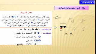 اعادة المراحل تمرين 2 #الميسر_في_الكهرباء