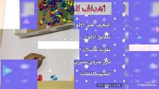 نشاط لوحة تثبيت الدبابيس