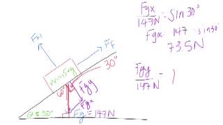 Honors Force Diagrams with Angles