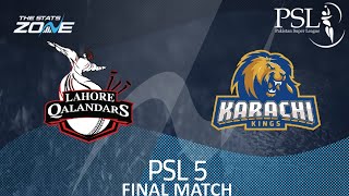 PSL 2020 - Final Match | Karachi Kings Vs Lahore Qalandars Playing 11 | KK Vs LQ PSL 2020 Final |