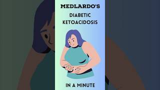 Diabetic ketoacidosis in a minute #doctor #medicine #medicalstudent  #nurse #medical #diabetes