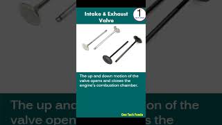 Intake & Exhaust Valves #engine