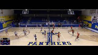 Paxton-Buckley-Loda vs Urbana Girls' JuniorVarsity Volleyball