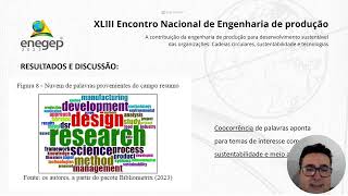 O USO DA DESIGN SCIENCE RESEARCH NA ENGENHARIA DE PRODUÇÃO UMA ANÁLISE BIBLIOMÉTRICA