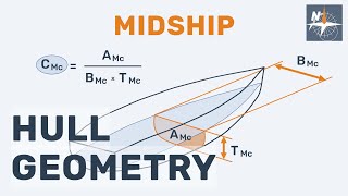 How much do you know about hull geometry? Midship