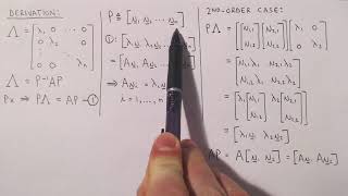 State variable control 14: Eigenvalues and eigenvectors, Part 1