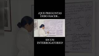 Preguntas que debes de hacer en un interrogatorio🙌🏼 SUSCRIBETE  y comenta tus dudas🙌🏼