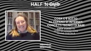 Cosa c’è sotto al cofano di internet. Concetti tecnici di base