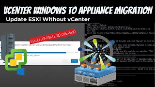 vCenter Windows to Appliance Migration: Complete Guide Using VMware Migration Assistant