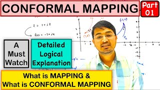 Conformal Mapping (complex analysis)