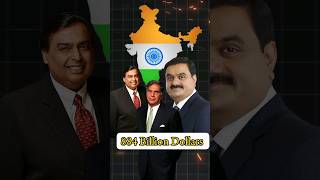 భారత వ్యాపార సామ్రాజ్యంలో Tata group సరికొత్త మైలురాయిని చేరుకుంది. #tata #tatagroup