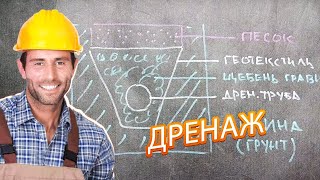 Дренаж. Как работает дренажная система. Наглядный пример.