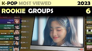 Most Viewed K-POP Rookie Groups MV | 2023. 6