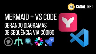 Mermaid: gerando diagramas de sequência via código e a partir do VS Code