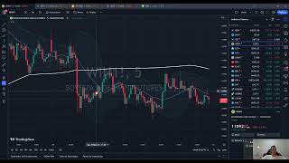 Fechamento IBOVESPA 29/05 + mini  Índice e Mercados EUA