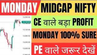 Midcapnifty  Expiry Prediction | Monday Midcap Nifty Gap Up | Midcapnifty Expiry Zero To Hero Setup