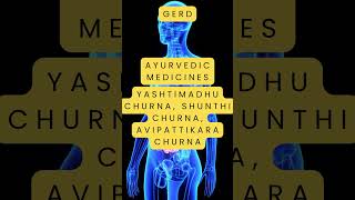 GERD Symptoms | GERD Tests | medicine for GERD | ayurvedic medicine for GERD