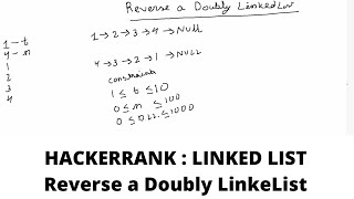 Reverse A Doubly Linked List | Hackerrank | Java