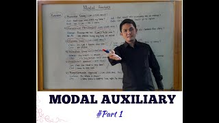 Modal Auxiliary I Definisi, Jenis dan Contohnya  #Part 1