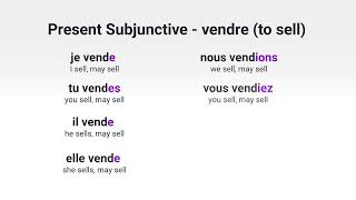 What Is the Present Subjunctive of Regular '-re' Verbs, e.g. 'vendre' ('to sell'), in French?