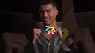 Cristiano Ronaldo Breaks YouTube Records in 72 Hours! 💸: #cristianoronaldo   #youtuberecords