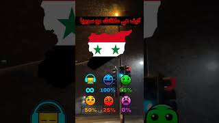 ما هو رأيك في سوريا #الدول_العربية #سوريا #map #syria  #العرب #shorts