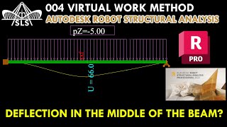 004 Virtual Work Method | Autodesk Robot Structural Analysis