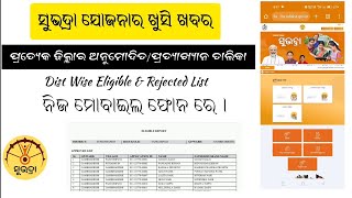 How to Check Subhadra Eligible & Ineligible List #subhadrayojanaodisha #odiaha @Saroj_creation2297