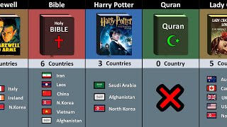 How Many Countries Banned The Same Book