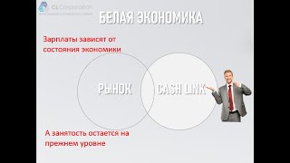 CL- Cash Link - Позвольте Вселенной помочь вам