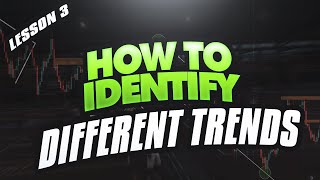 Forex - How To IDENTIFY Different Trends