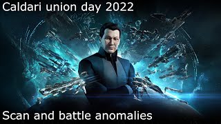 Eve online - Caldari union day 2022