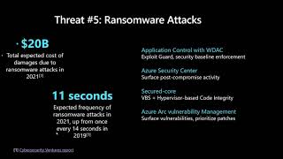 Azure Stack HCI Days 2021 Session - Secure Core Server for Azure Stack HCI